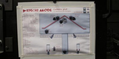 Delta Machine Tour - Scena